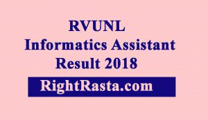 RVUNL IA Result 2018