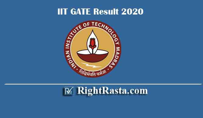 IIT GATE Result 2020