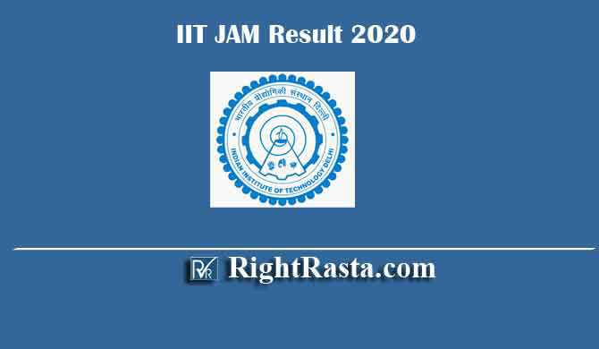 IIT JAM Result 2020