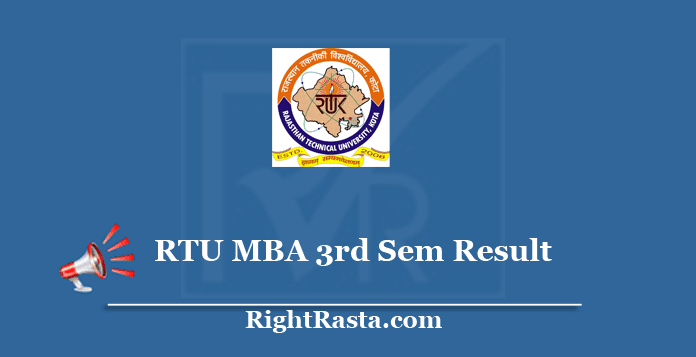 RTU MBA 3rd Sem Result 2020
