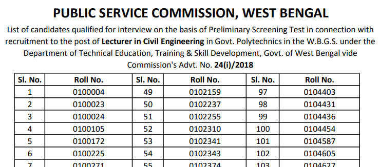 WB Lecturer Civil Exam Results