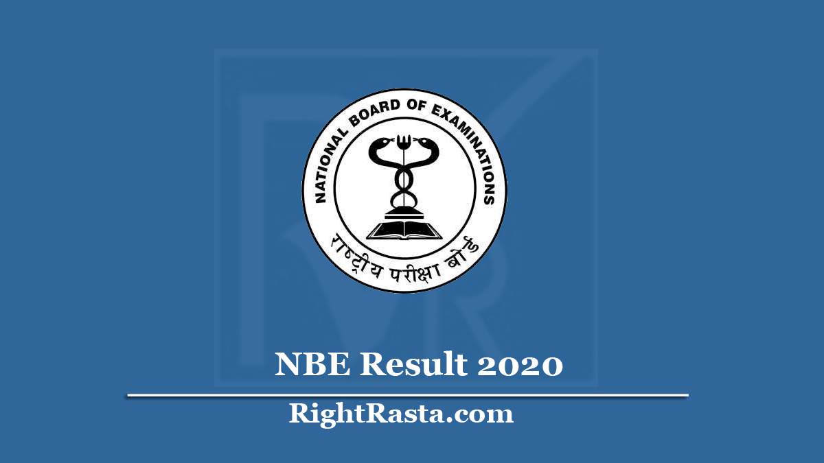 NBE Result 2020