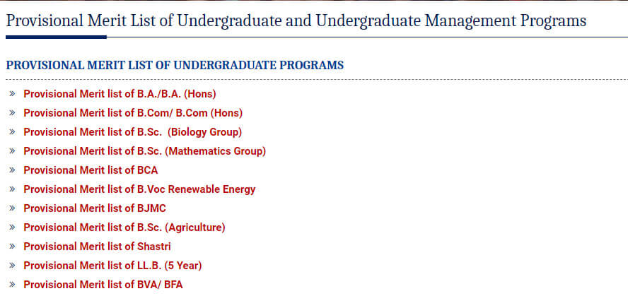 Lucknow University Merit List