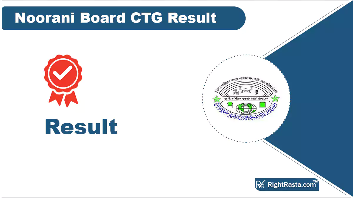 Noorani Board CTG Result