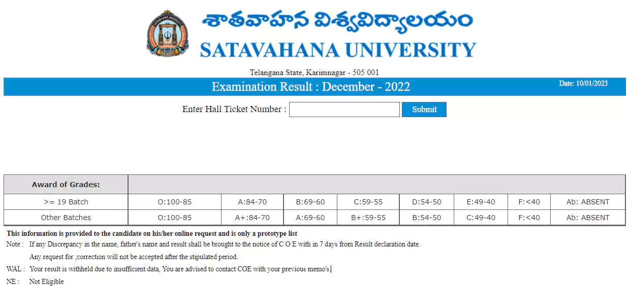 Satavahana University B.Ed Results